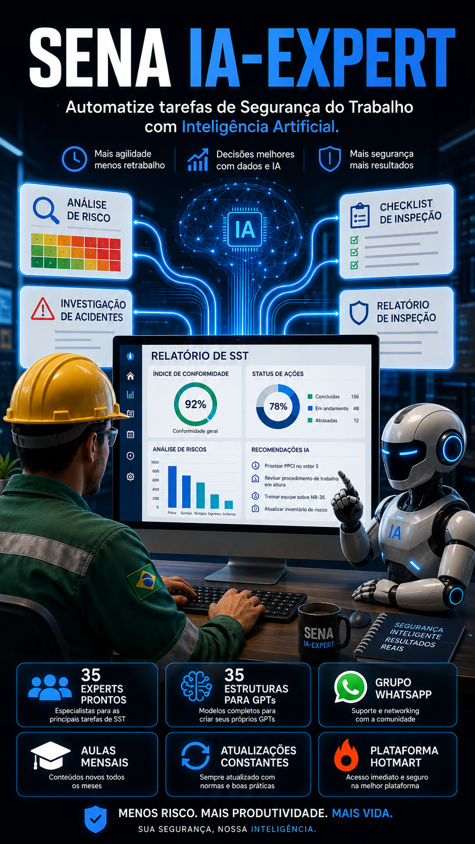 SENA IA-EXPERT — automação de tarefas de Segurança do Trabalho com Inteligência Artificial